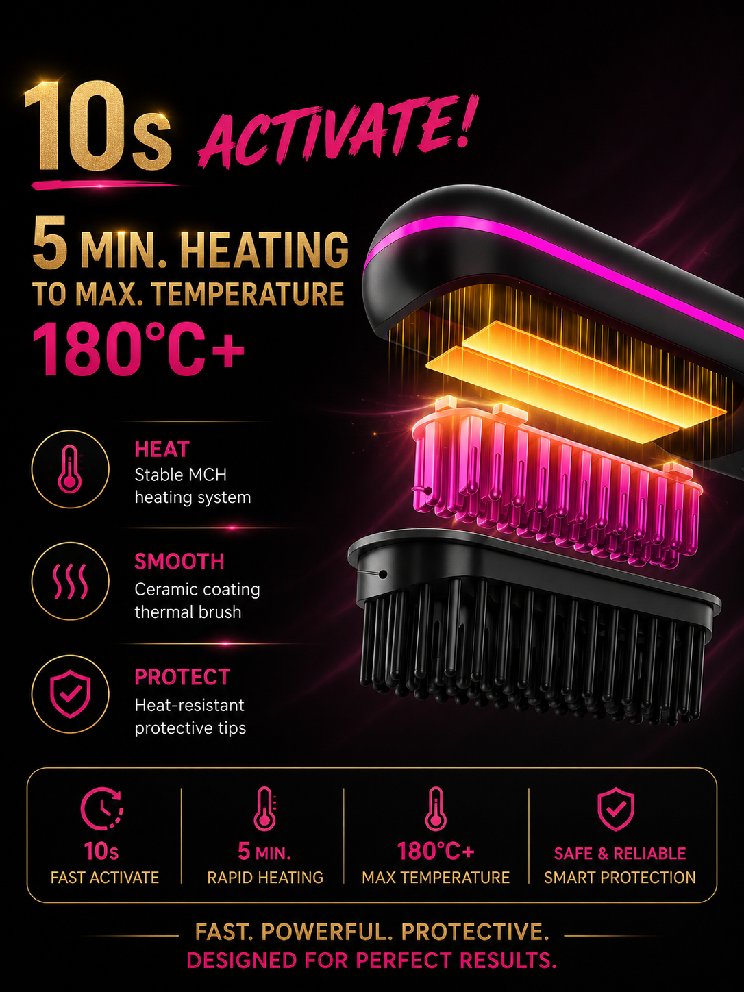GlowGlide™ Luxury Brush Straightener
