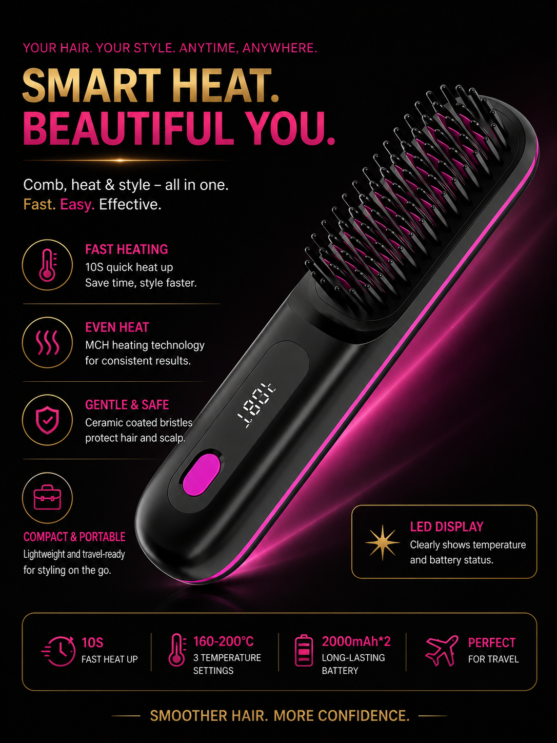 GlowGlide™ Luxury Brush Straightener